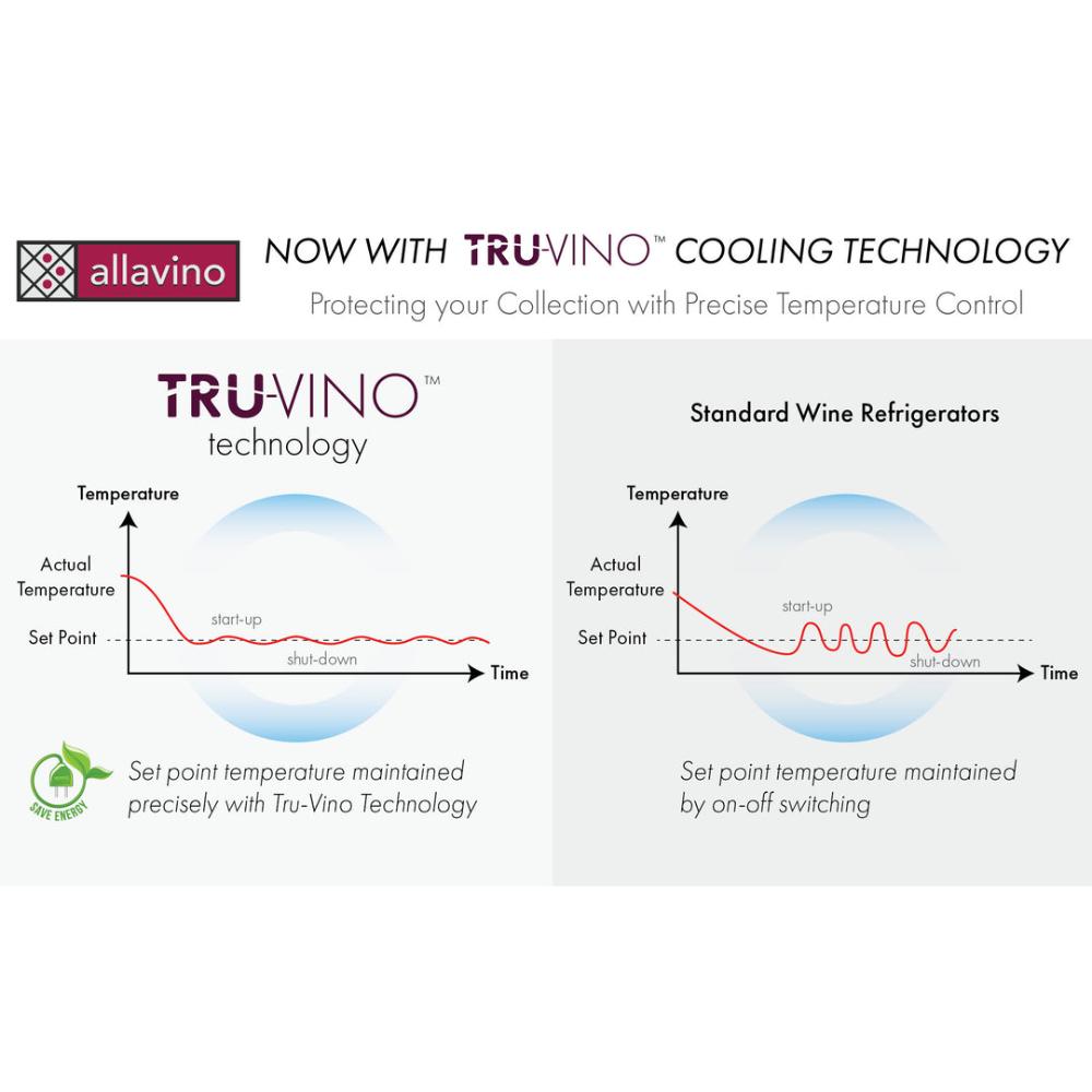 Allavino FlexCount Series 344-Bottle Four Zone Wine Refrigerator– Stainless Steel Doors