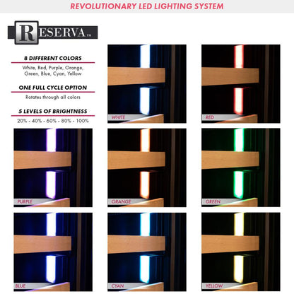 Allavino Reserva Series Side-by-Side Beverage Center – Stainless Steel Doors, Undercounter Design