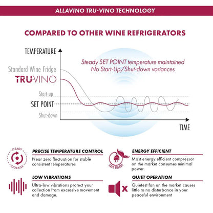 Allavino Reserva Series 71" 317-Bottle Three Zone Wine Refrigerators – Black Glass Doors